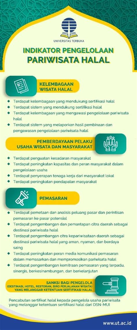 PDF Indikator Pengelolaan Pariwisata Halal