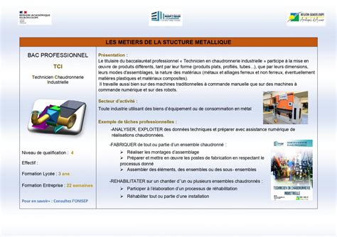 Les métiers de la Structure Métallique Lycée des métiers de l habitat