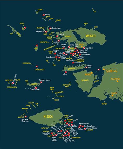 Raja Ampat Pantip