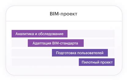 Внедряйте и осваивайте BIM с нами!