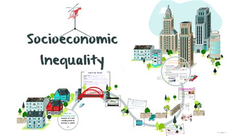 Socio Economic Inequality By Priscilla Rofail On Prezi