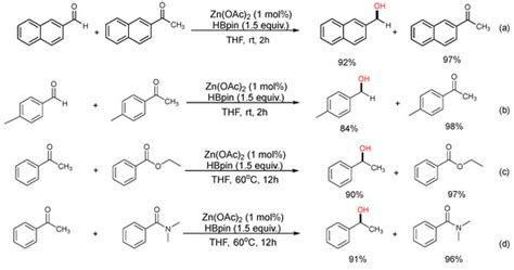 IJMS Free Full Text Zn Catalyzed Regioselective And Chemoselective