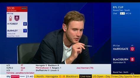 Stuart Broad Hailed As Best Pundit By Far On Sky Sports Despite Never Playing Professional