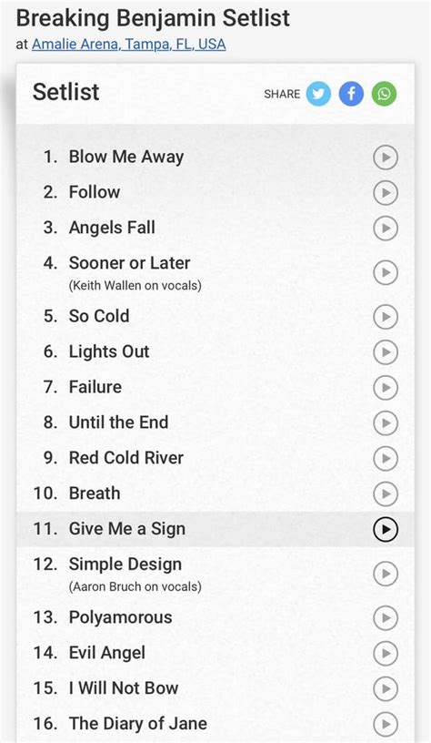 Falling In Reverse Setlist 2024 Usa - Emera Imojean