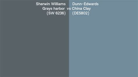 Sherwin Williams Grays Harbor Sw Vs Dunn Edwards China Clay