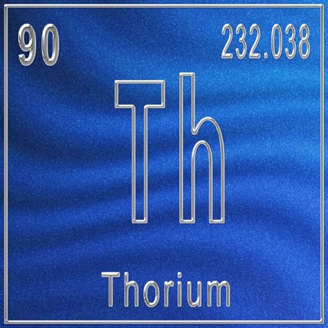 Elemento químico de torio signo con número atómico y peso atómico