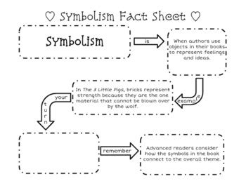 Symbolism Graphic Organizer-Upper Elementary Reading Skill Activity ...