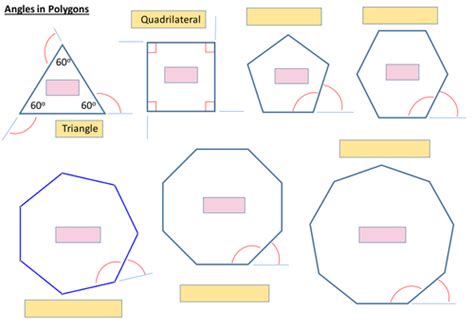 Angles in polygons | Teaching Resources