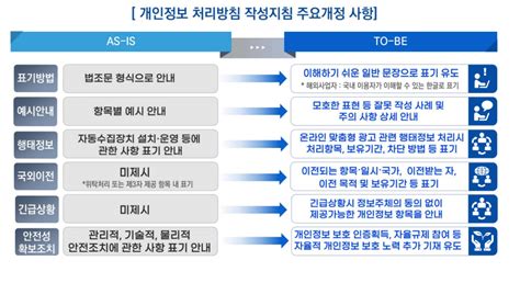 Et시론 데이터 시대 인간을 생각한다 전자신문