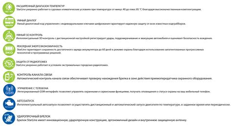 StarLine A93 V2 GSM — Starline38. Фирменный установочный центр.