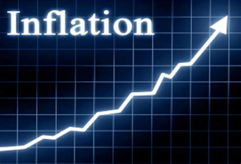 Inflation Rate Uk And Wages Ines Riley