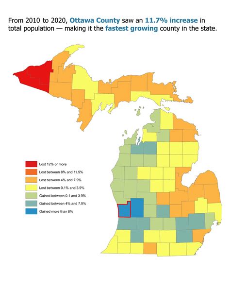 Ottawa County now the fastest growing county in Michigan
