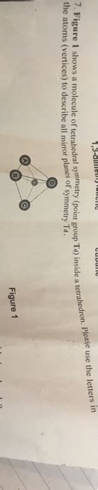 Solved 7. Figure 1 shows a molecule of tetrahedral symmetry | Chegg.com