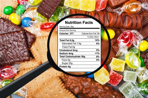 Nutrition Label Guide for Rapid Weight Loss - Mario Tomic