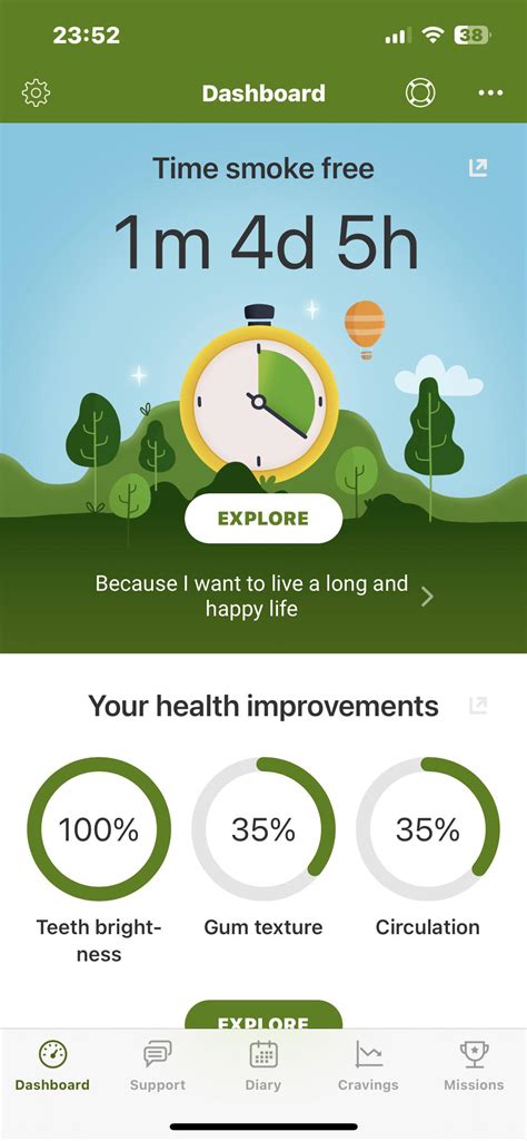 I cannot believe that I have got this far after 26 years smoking, just ...