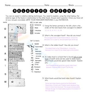 Relative Dating Answer Key Worksheets