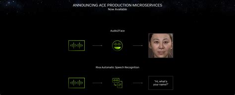 nvidia-ace-architecture-ai-npc-personalities