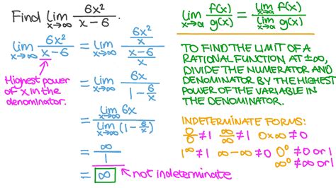 Question Video Finding The Limit Of Rational Functions At Infinity Nagwa