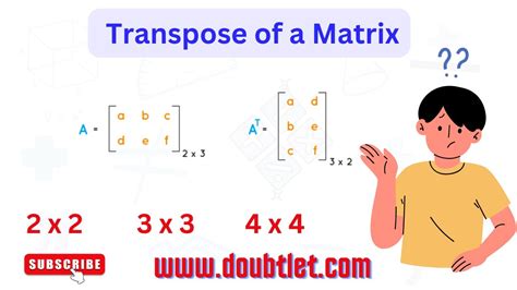 How To Find The Transpose Of A Any Matrix With Steps Shown Youtube