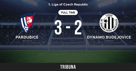 Pardubice Vs SK Dynamo Ceske Budejovice Live Score Stream And H2H