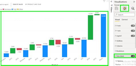 Custom Waterfall Charts In Power Bi Doovi Hot Sex Picture Hot Sex Picture