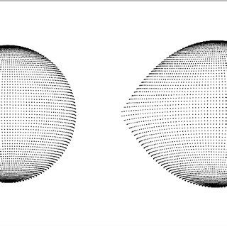 Observed LCO And Final Synthetic LCC Light Curves Of VV UMa And RZ