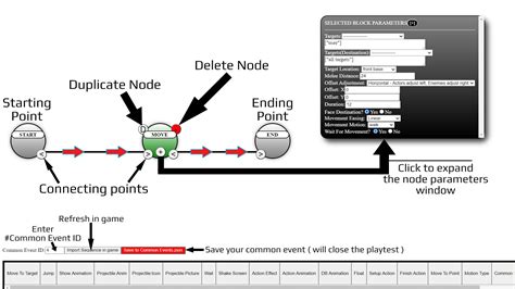 Action Sequence Node Editor Rpg Maker Mz By Manugamingcreations