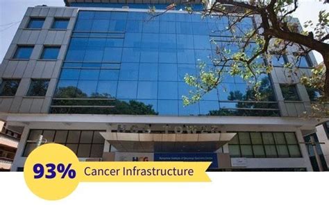 HCG Cancer Center, KR Road Bangalore in Bangalore