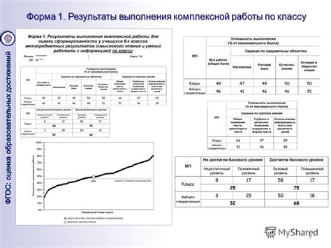 Презентация на тему: "Комплекты пособий «Метапредметные результаты ...
