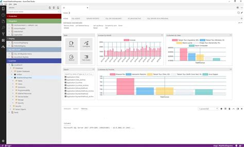 Microsoft Azure Management Interfaces For Azure Sql Geeksforgeeks