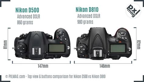 Nikon D500 Vs Nikon D810 Detailed Comparison