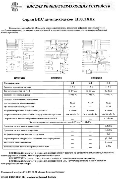 5002 серия - Музей электронных раритетов