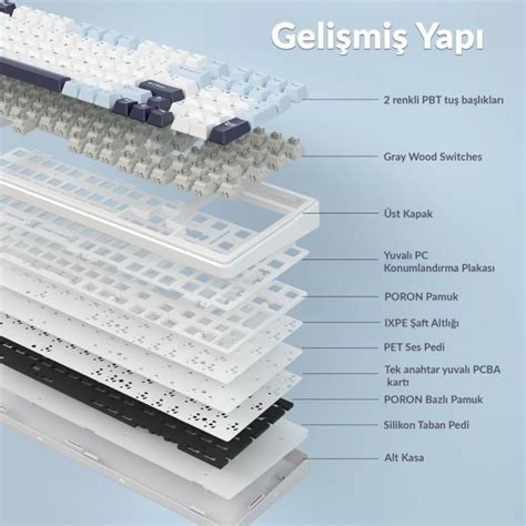 Aula F Mekanik Rgb Hot Swap Graywood V Switch Modlu Kablosuz Makrolu T Rk E Q Klavye Lacivert