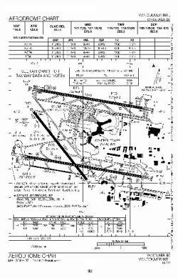 YVR - Vancouver [Intl], BC, CA - Airport - Great Circle Mapper