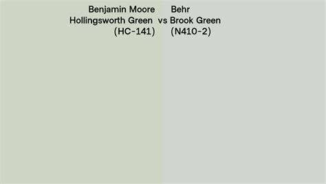 Benjamin Moore Hollingsworth Green Hc Vs Behr Brook Green N