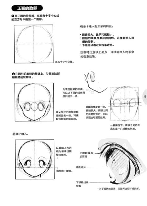 動漫人物臉部的繪製技法，超詳細！適合初學者！ 每日頭條