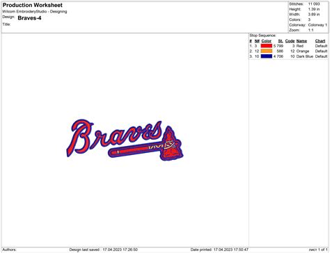 Atlanta Braves Embroidery Design Files