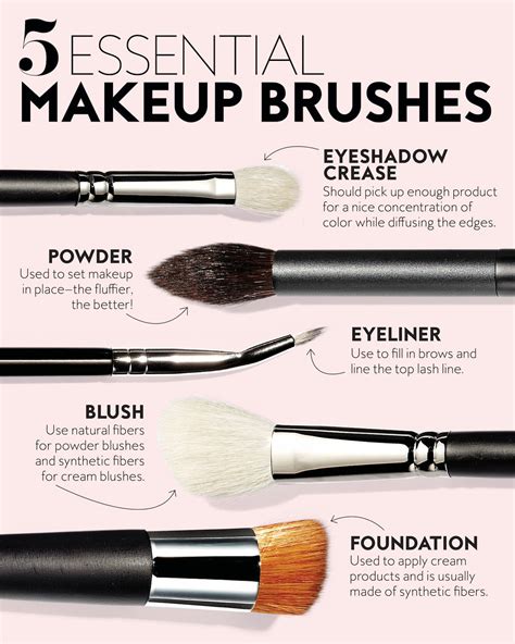 How Do You Wash Makeup Brushes Legacy Teapigs Co Uk