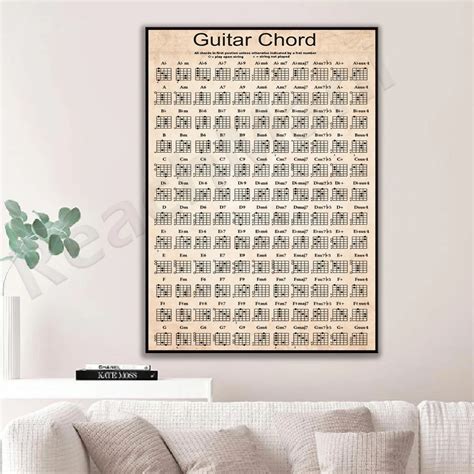 Gitar Akorlar Poster Gitar Akor Emas Poster Ark Tu Lar Gitar Akor