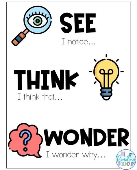 See Think And Wonder