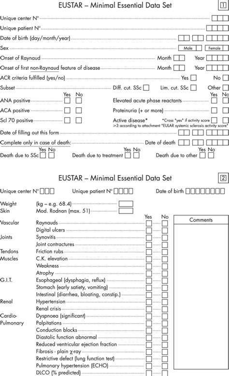 items   minimal essential data set  scientific diagram