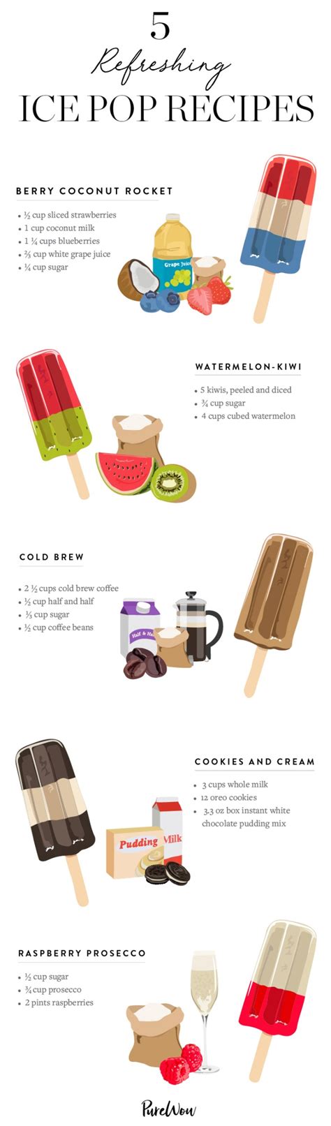 Homemade Ice Pops 5 Recipes To Try This Summer Purewow