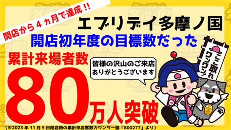 ≪エブリデイ多摩ノ国≫ 新規オープンから4ヶ月で初年度目標の来場者80万人を突破！ 感謝を込めて、クレーン達人がサンタ姿で取り方を教えてくれる