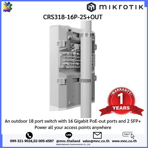 Crs P S Out Mikrotik Netpower P Mnc Co Ltd