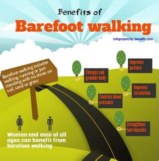 Benefits of barefoot walking | PDF