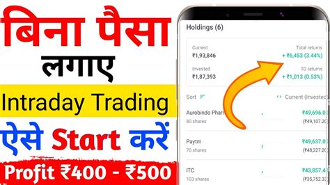 Groww App Kaise Use Kare Groww App Me Buy Aur Sell Kaise Kare