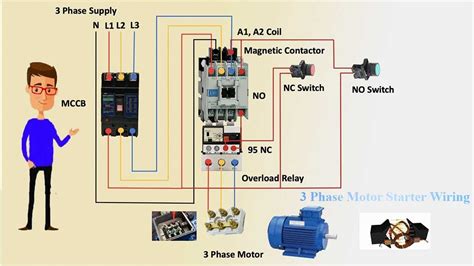 Connecting a Magnetic Motor Starter