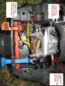 Craftsman Chainsaw Carburetor Diagram 2023