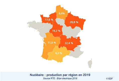 Le nucléaire en chiffres Comprendre l énergie EDF