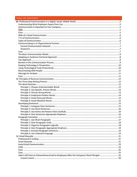 Business Communication Summary Warning TT Undefined Function 32